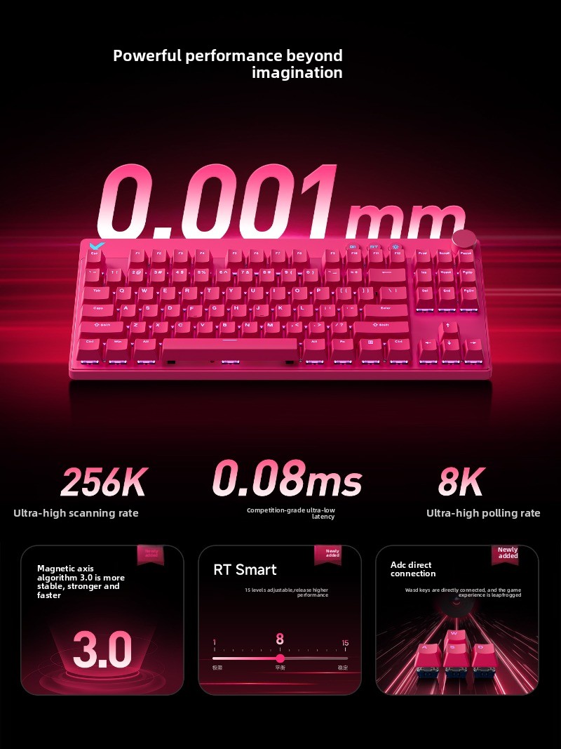 MCHOSE Mix 87 نسخة تنافسية فائ - مراجعة Esports Gaming Competition وسعره