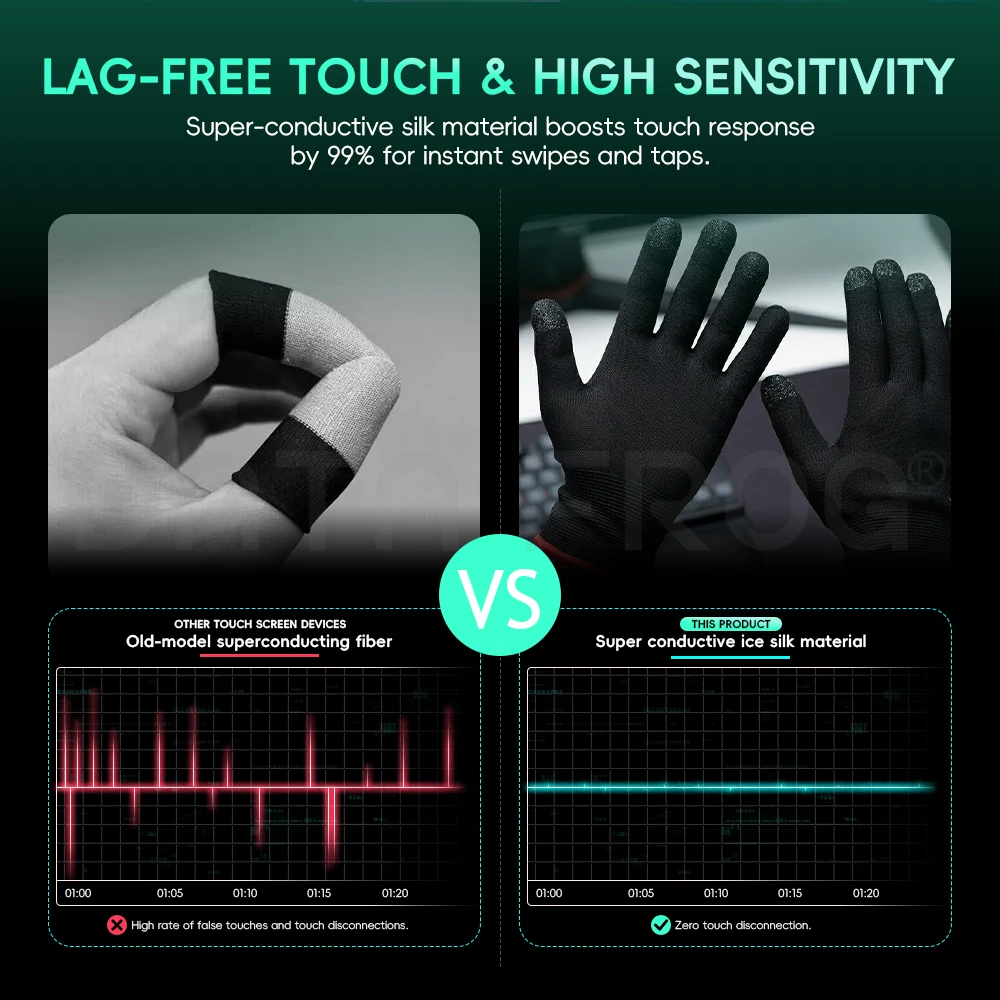 قفازات الألعاب المحمولة من دات - مراجعة Esports Gaming Finger Sleeve وسعره