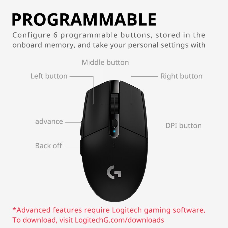 ماوس ألعاب لاسلكي خفيف السرعة  - مراجعة Logitech Mouse G203 وسعره