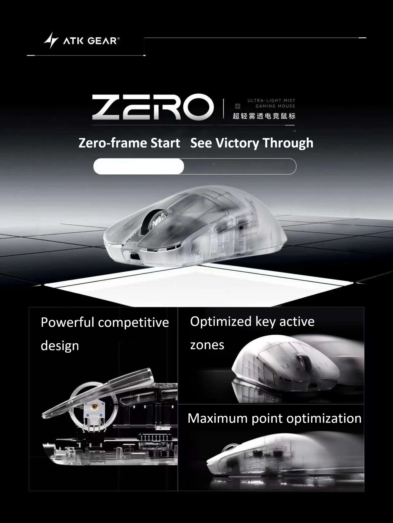 ماوس ألعاب لاسلكي ATK ZERO Fog - مراجعة Zero Esports Gaming Gear وسعره